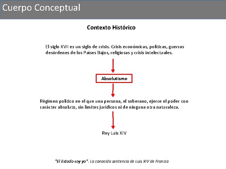 Cuerpo Conceptual Contexto Histórico El siglo XVII es un siglo de crisis. Crisis económicas,