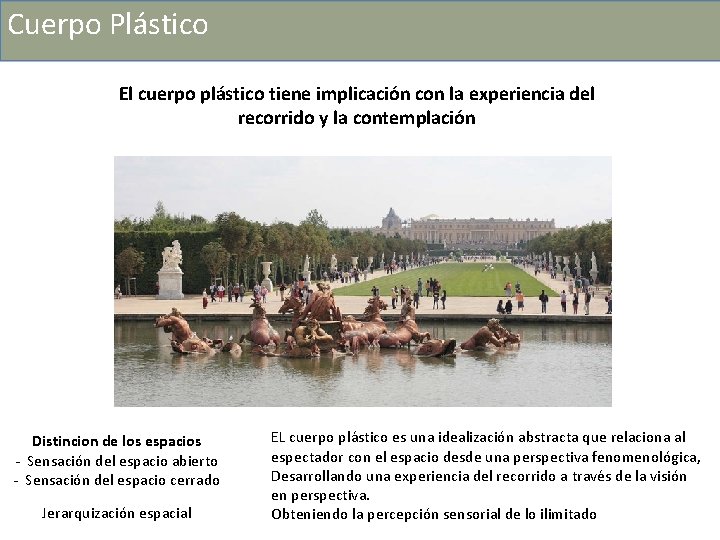 Cuerpo Plástico El cuerpo plástico tiene implicación con la experiencia del recorrido y la