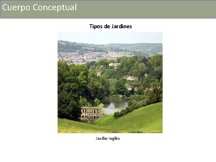 Cuerpo Conceptual Tipos de Jardines Jardín Inglés 