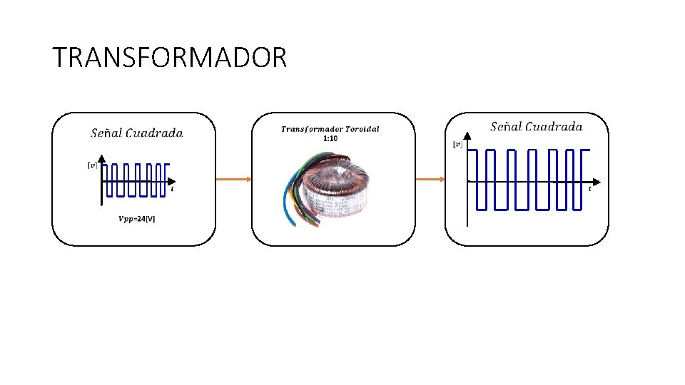 TRANSFORMADOR 