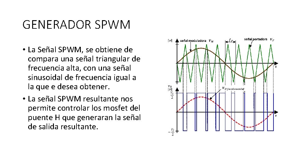 GENERADOR SPWM • La Señal SPWM, se obtiene de compara una señal triangular de