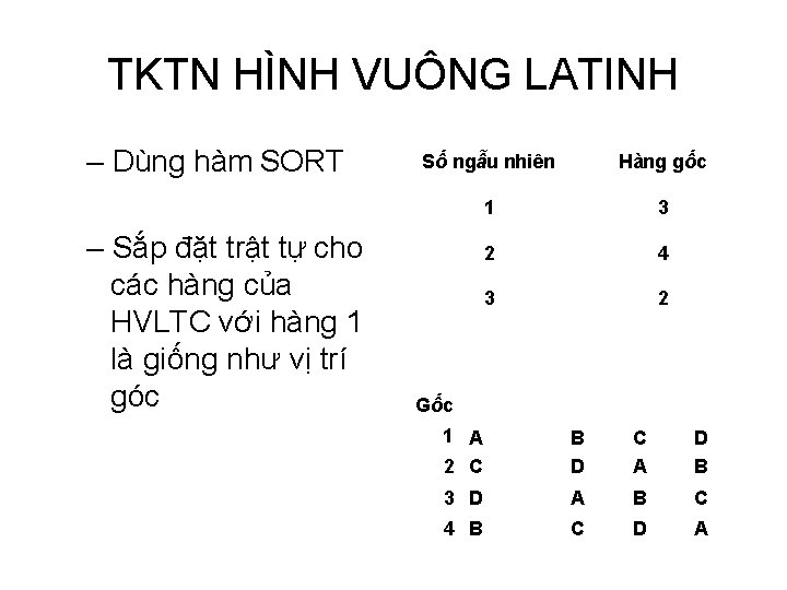 TKTN HÌNH VUÔNG LATINH – Dùng hàm SORT – Sắp đặt trật tự cho