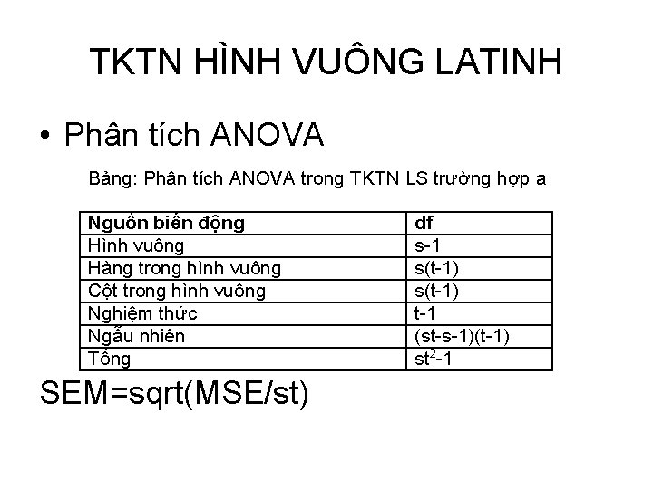 TKTN HÌNH VUÔNG LATINH • Phân tích ANOVA Bảng: Phân tích ANOVA trong TKTN