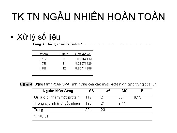 TK TN NGẪU NHIÊN HOÀN TOÀN • Xử lý số liệu Bảng 3: Thống