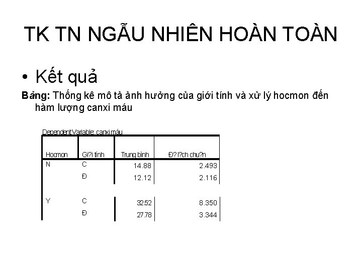 TK TN NGẪU NHIÊN HOÀN TOÀN • Kết quả Bảng: Thống kê mô tả