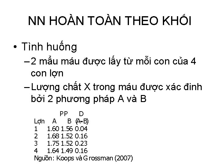 NN HOÀN THEO KHỐI • Tình huống – 2 mẩu máu được lấy từ
