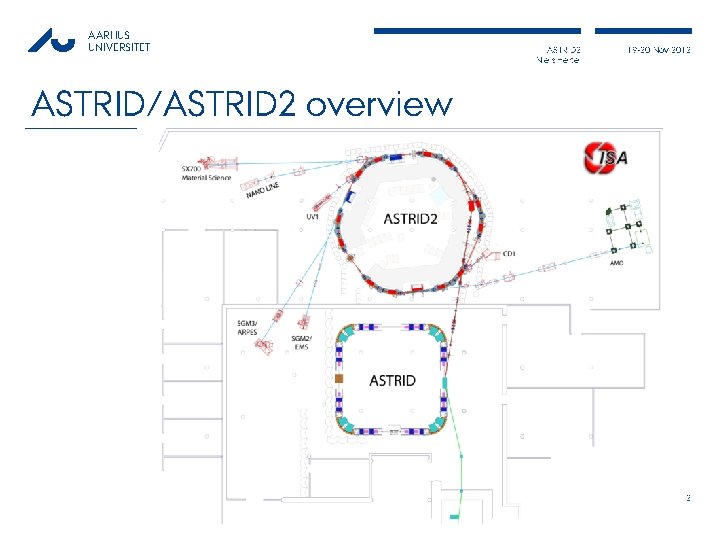 AARHUS UNIVERSITET ASTRID 2 Niels Hertel 19 -20 Nov 2012 ASTRID/ASTRID 2 overview 2