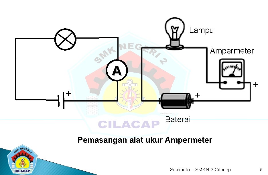 Lampu Ampermeter A + + + Baterai Pemasangan alat ukur Ampermeter Siswanta – SMKN