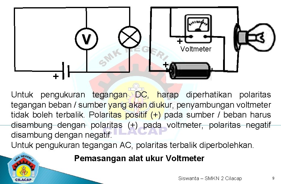 V + + Voltmeter + Untuk pengukuran tegangan DC, harap diperhatikan polaritas tegangan beban