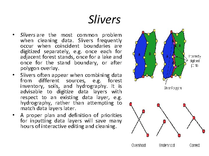 Slivers • Slivers are the most common problem when cleaning data. Slivers frequently occur