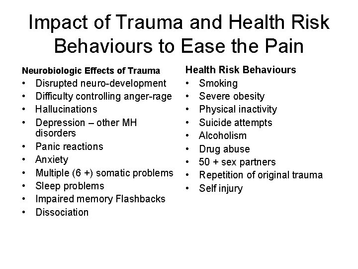 Impact of Trauma and Health Risk Behaviours to Ease the Pain Neurobiologic Effects of