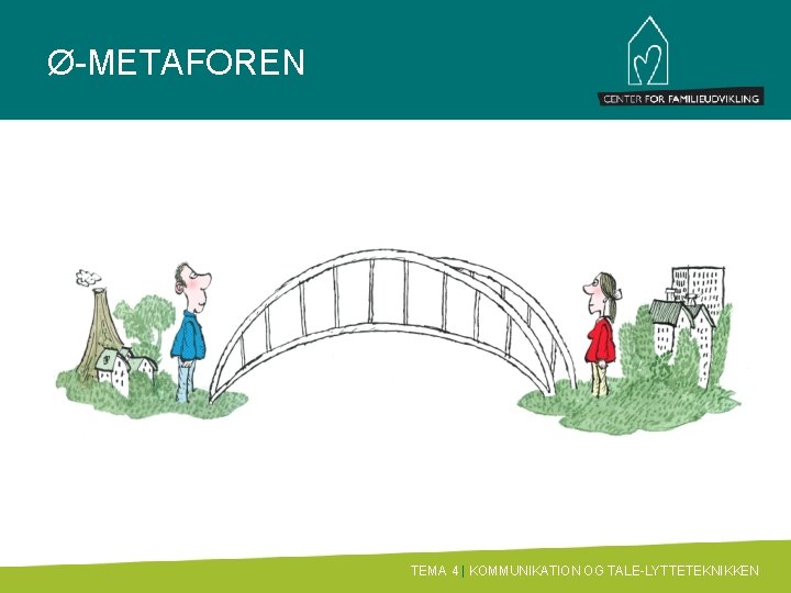 Ø-METAFOREN TEMA 4 | KOMMUNIKATION OG TALE-LYTTETEKNIKKEN 