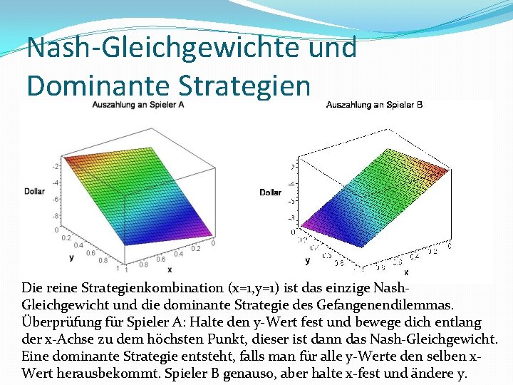 Nash-Gleichgewichte und Dominante Strategien Die reine Strategienkombination (x=1, y=1) ist das einzige Nash. Gleichgewicht