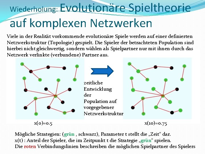 Evolutionäre Spieltheorie auf komplexen Netzwerken Wiederholung: Viele in der Realität vorkommende evolutionäre Spiele werden