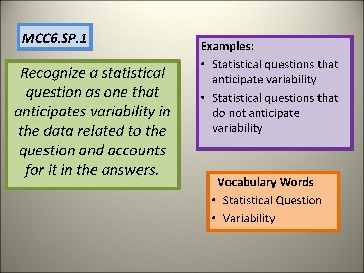 MCC 6. SP. 1 Recognize a statistical question as one that anticipates variability in