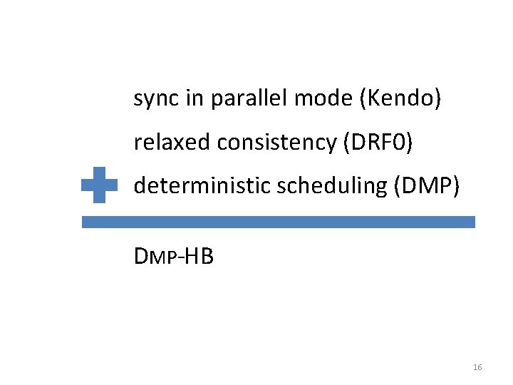 sync in parallel mode (Kendo) relaxed consistency (DRF 0) deterministic scheduling (DMP) DMP-HB 16