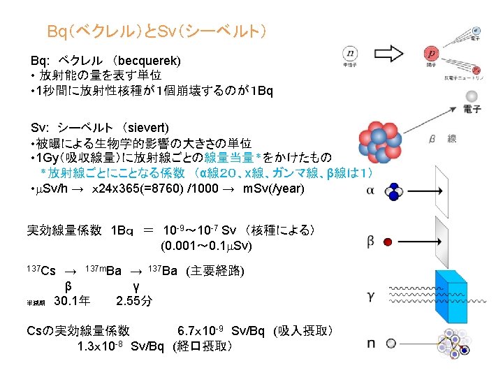 Class7 July 22 2015 Physiology Of Environmental Responses