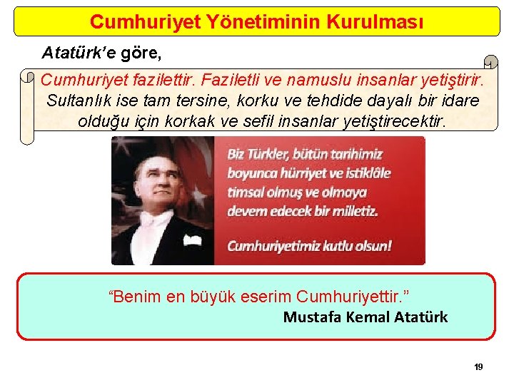 Cumhuriyet Yönetiminin Kurulması Atatürk’e göre, Cumhuriyet fazilettir. Faziletli ve namuslu insanlar yetiştirir. Sultanlık ise