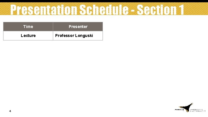 Presentation Schedule - Section 1 Time Lecture 4 Presenter Professor Longuski 