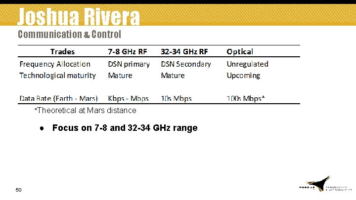 Joshua Rivera Communication & Control *Theoretical at Mars distance ● Focus on 7 -8