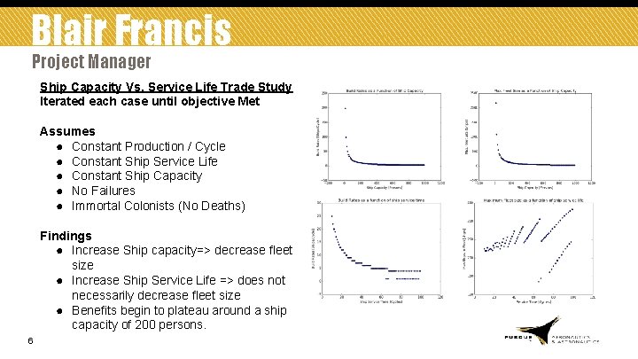 Blair Francis Project Manager Ship Capacity Vs. Service Life Trade Study Iterated each case