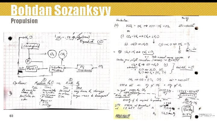 Bohdan Sozanksyy Propulsion */ 83 