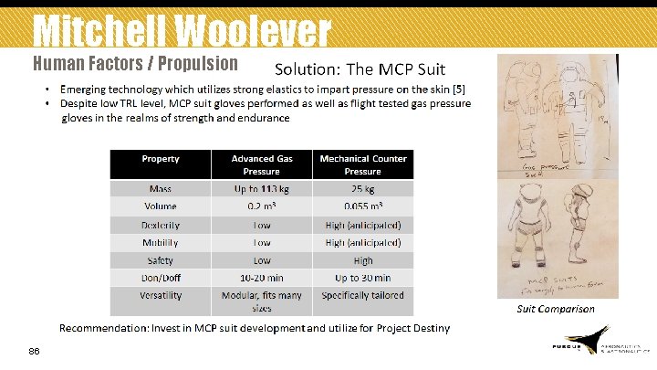 Mitchell Woolever Human Factors / Propulsion 86 