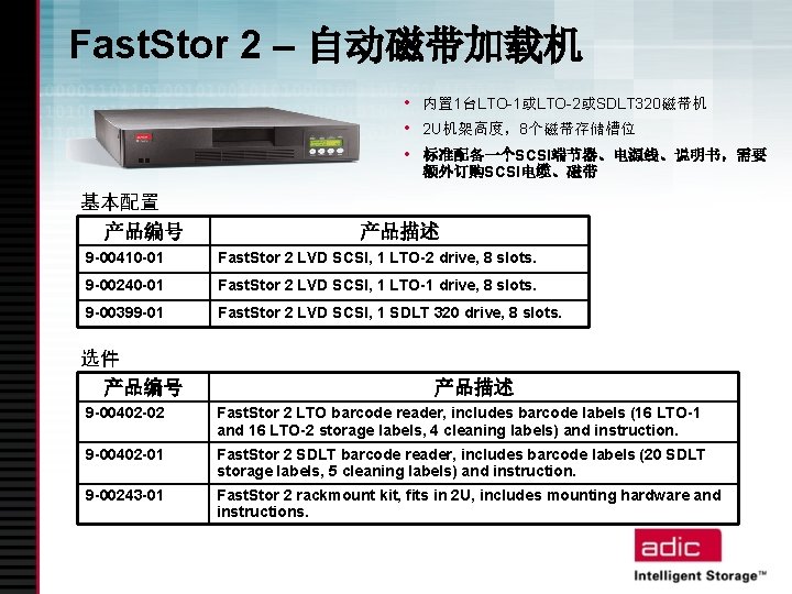 Fast. Stor 2 – 自动磁带加载机 • • • 基本配置 产品编号 内置 1台LTO-1或LTO-2或SDLT 320磁带机 2