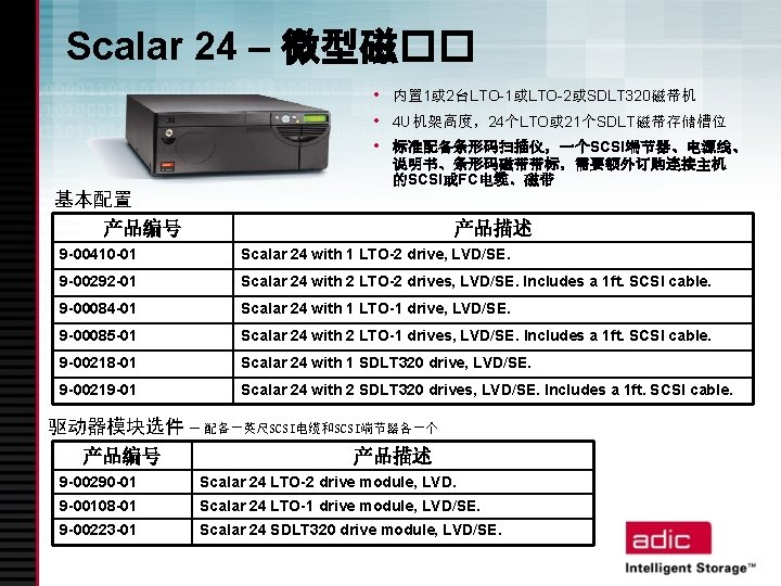 Scalar 24 – 微型磁�� • • • 内置 1或 2台LTO-1或LTO-2或SDLT 320磁带机 4 U机架高度，24个LTO或 21个SDLT磁带存储槽位