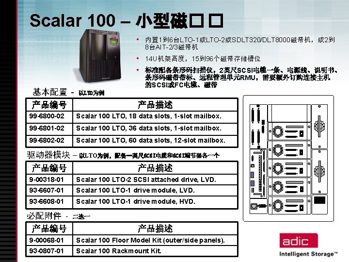 Scalar 100 – 小型磁� � 基本配置 – 产品编号 • 内置 1到 6台LTO-1或LTO-2或SDLT 320/DLT 8000磁带机，或