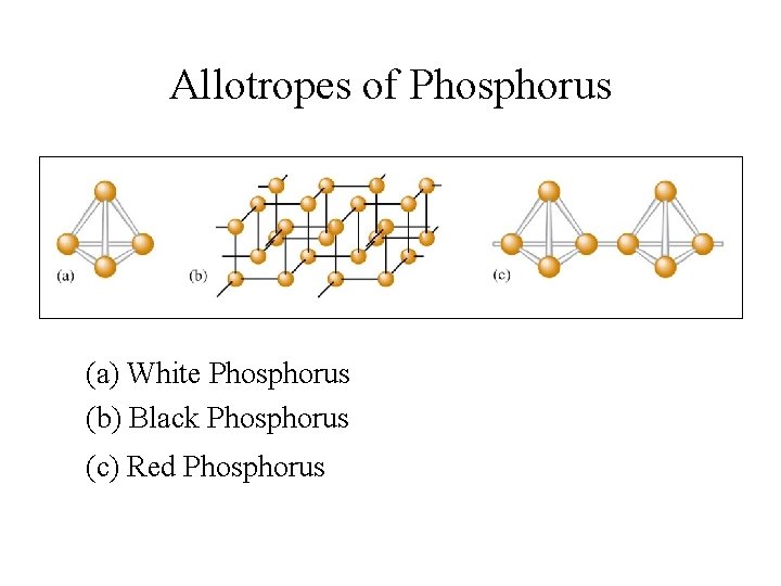 Allotropes of Phosphorus (a) White Phosphorus (b) Black Phosphorus (c) Red Phosphorus 