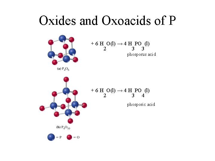 Oxides and Oxoacids of P + 6 H O(l) → 4 H PO (l)