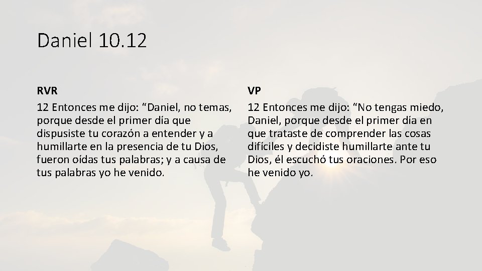 Daniel 10. 12 RVR 12 Entonces me dijo: “Daniel, no temas, porque desde el