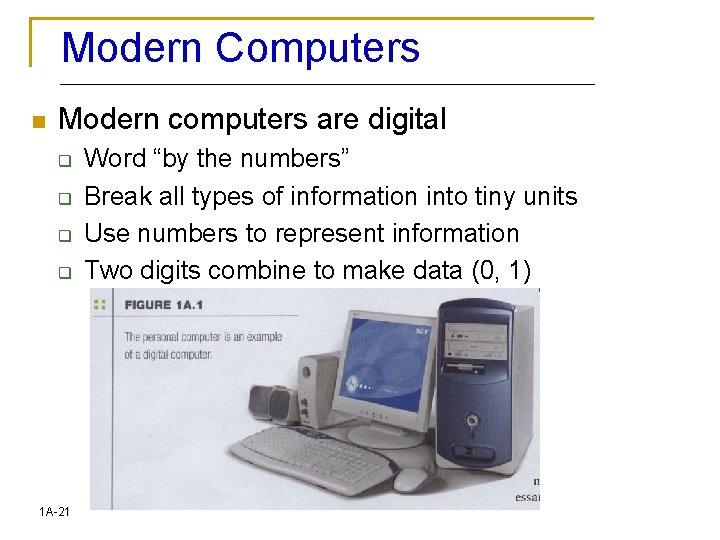 Modern Computers n Modern computers are digital q q 1 A-21 Word “by the