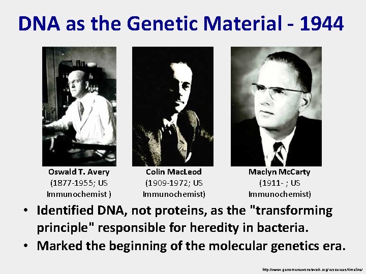 DNA as the Genetic Material - 1944 Oswald T. Avery (1877 -1955; US Immunochemist