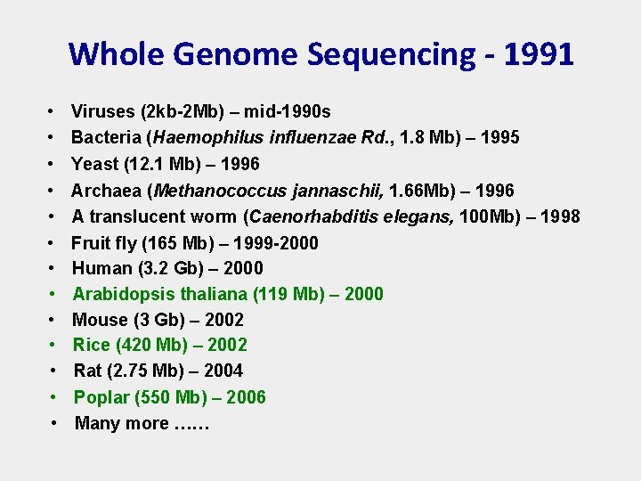 Whole Genome Sequencing - 1991 • • • • Viruses (2 kb-2 Mb) –