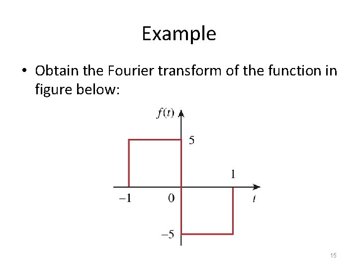 Example • Obtain the Fourier transform of the function in figure below: 15 