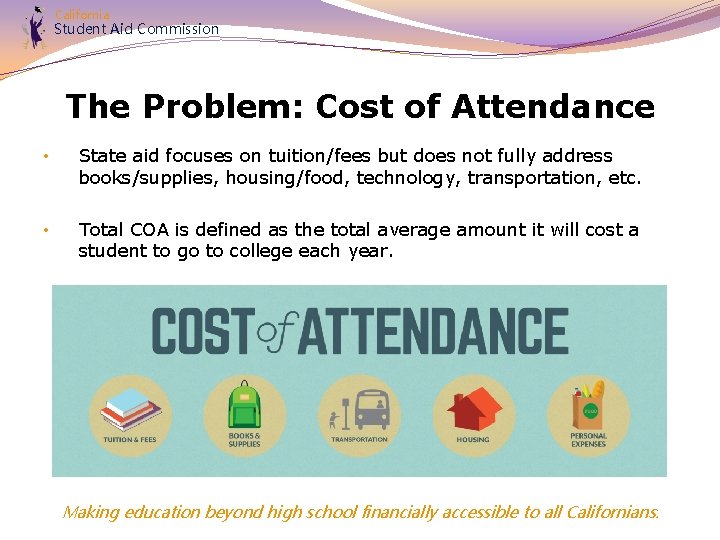 California Student Aid Commission The Problem: Cost of Attendance • State aid focuses on