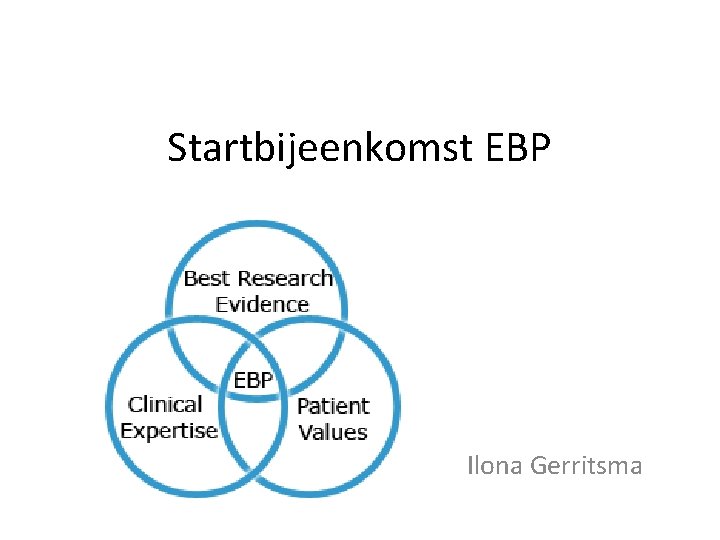 Startbijeenkomst EBP Ilona Gerritsma 