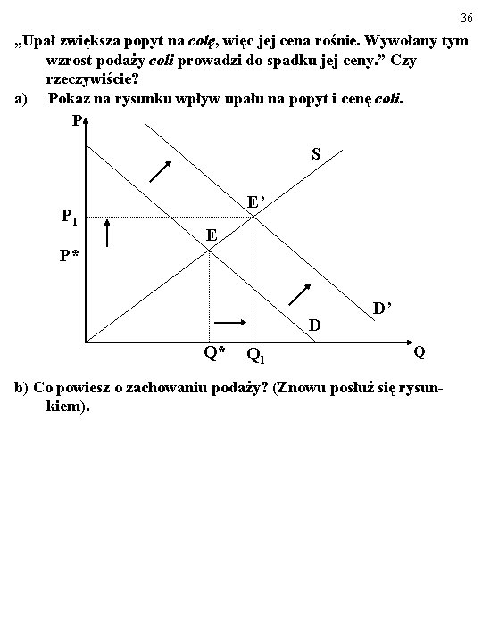 36 „Upał zwiększa popyt na colę, więc jej cena rośnie. Wywołany tym wzrost podaży