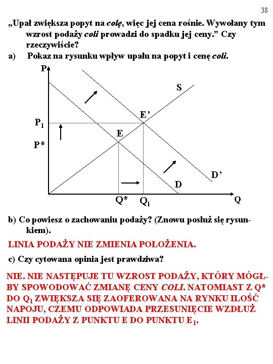 38 „Upał zwiększa popyt na colę, więc jej cena rośnie. Wywołany tym wzrost podaży