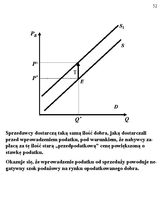 52 S 1 PB S P° P* T E D Q* Q Sprzedawcy dostarczą