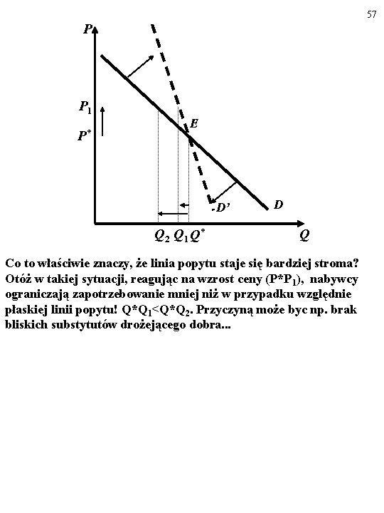57 P P 1 P* E D’ Q 2 Q 1 Q* D Q