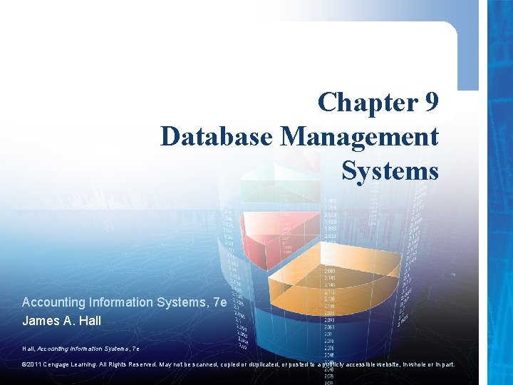 Chapter 9 Database Management Systems Accounting Information Systems, 7 e James A. Hall, Accounting