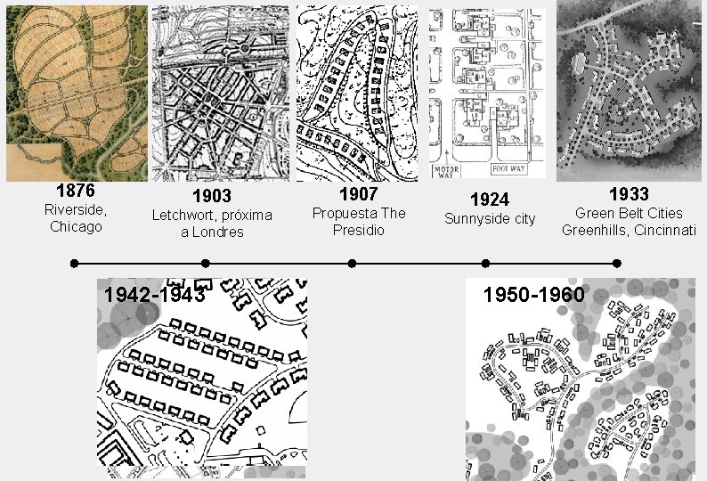 1876 Riverside, Chicago 1903 Letchwort, próxima a Londres 1942 -1943 1907 Propuesta The Presidio