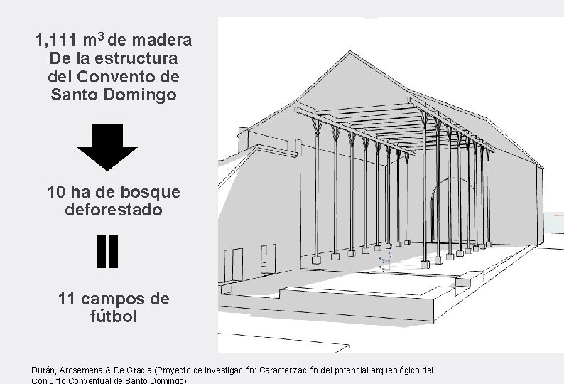 1, 111 m 3 de madera De la estructura del Convento de Santo Domingo