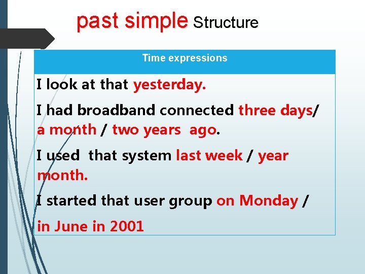 past simple Structure Time expressions I look at that yesterday. I had broadband connected