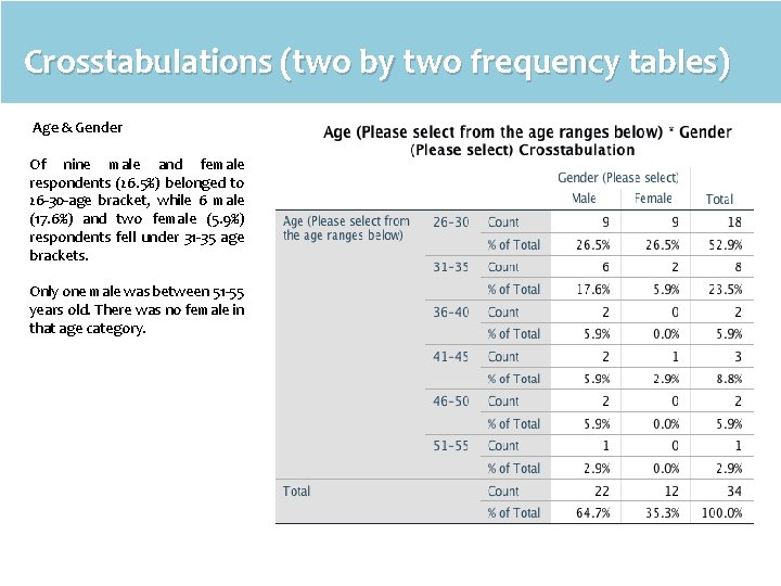 Crosstabulations (two by two frequency tables) Age & Gender Of nine male and female