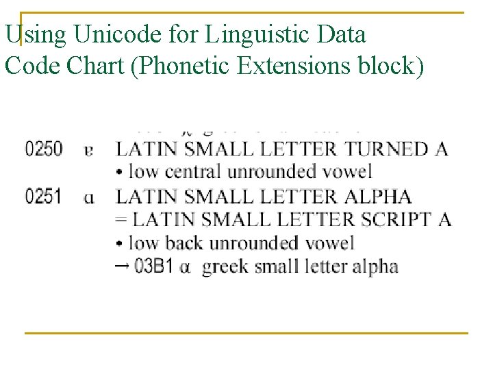 Using Unicode for Linguistic Data Code Chart (Phonetic Extensions block) 