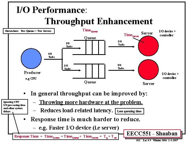 I/O Performance: Performance Throughput Enhancement Time. Queue Shown here: Two Queues + Two Servers